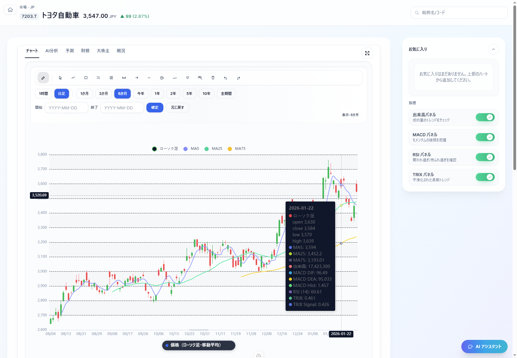 AI顔認証・温度測定器