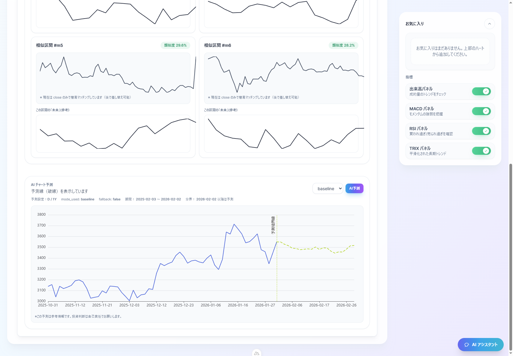 AI顔認証・温度測定器